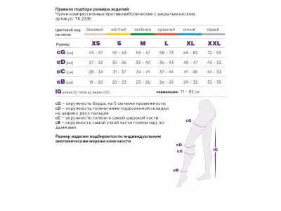 ТК.233E Чулки противоэмболические с открытым под пальцами носком, CCL1/2