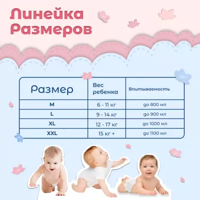 Подгузники трусики детские, Yibero XL размер 5, 12-17 кг, 50 штук